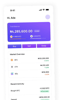 Dashboard on mobile